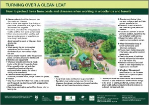 SOD biosecurity poster